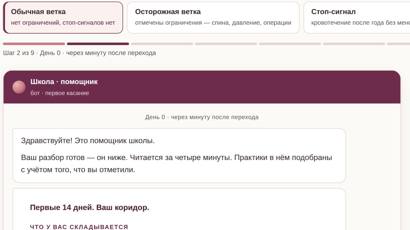 Прототип воронки: ветки маршрута и сообщение бота